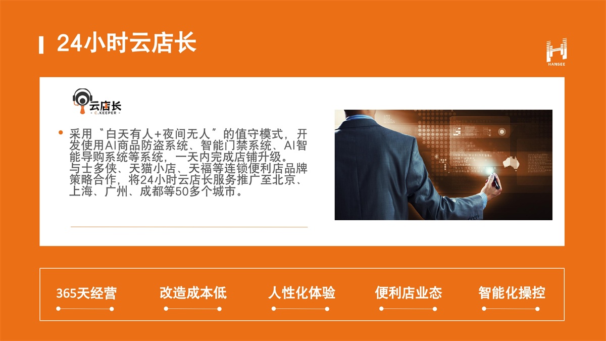 汉海集团简介 2024年第一版 1月9日(1)_page-0016.jpg